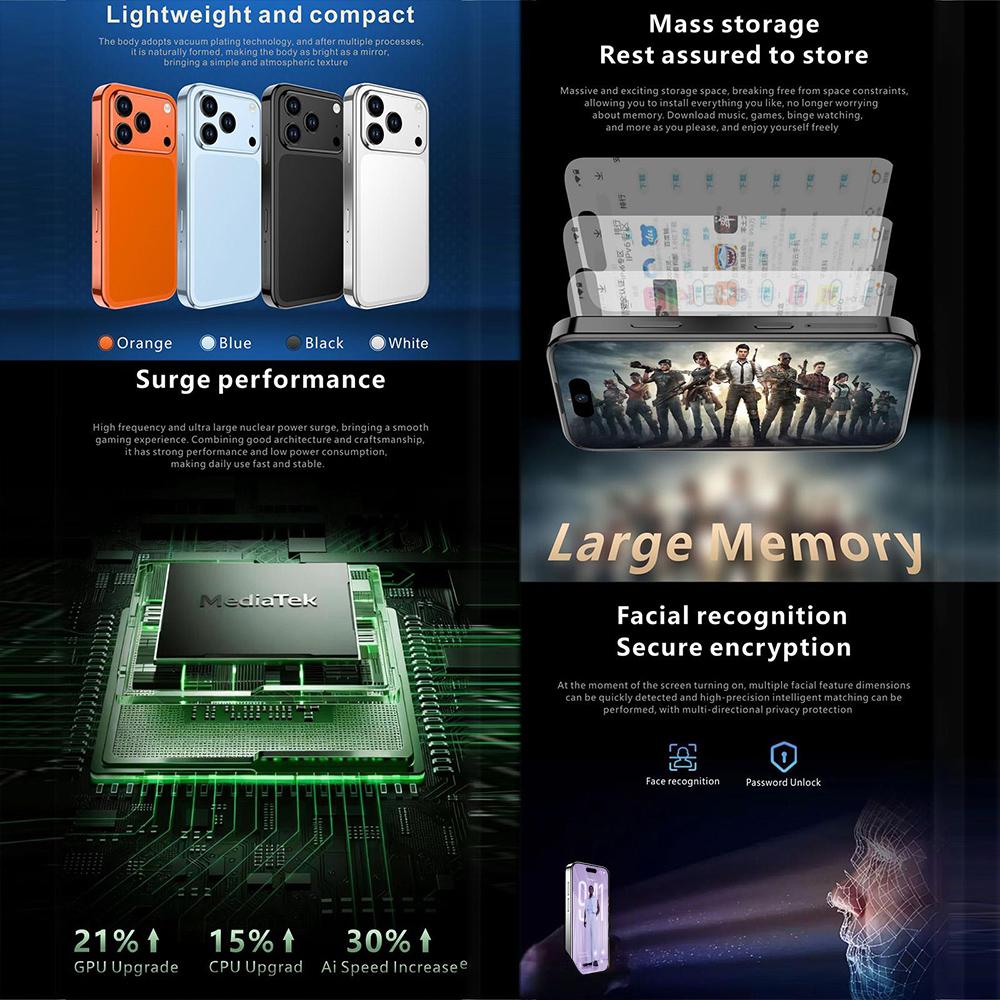 Melrose S17 Pro Mini, 4GB+64GB, 3.75 inch Android 12.0 MTK6765 Octa Core, Network: 4G, Dual SIM, Support Google Play(Blue)