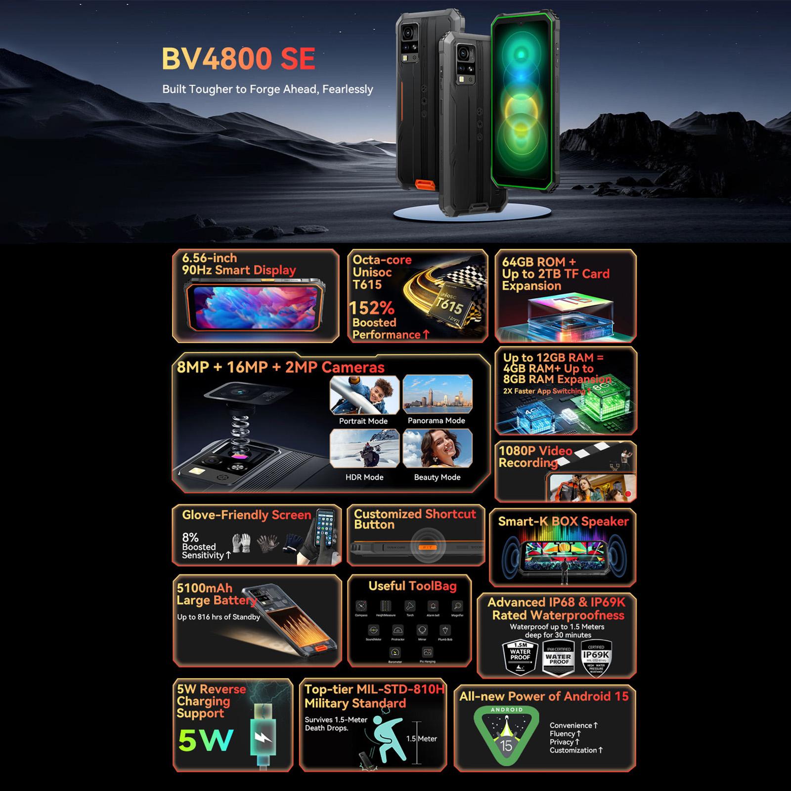 Blackview BV4800 SE Rugged Phone, 4GB+64GB, 6.56 inch Android 15 UMS9320E T615 Octa Core, Network: 4G, OTG, NFC (Green)