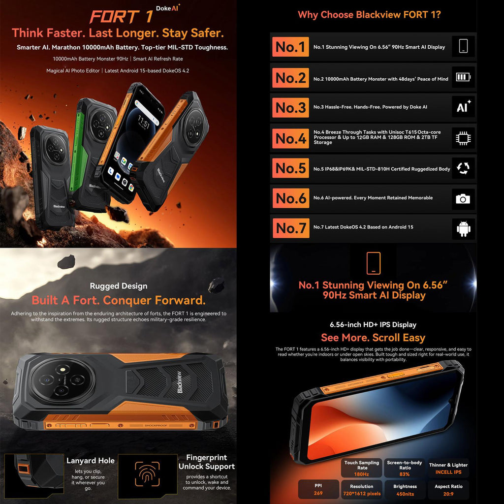 Blackview FORT 1, 4GB+128GB, 6.56 inch Android 15 Unisoc UMS9230E T615 Octa Core, Network: 4G, OTG, NFC (Green)